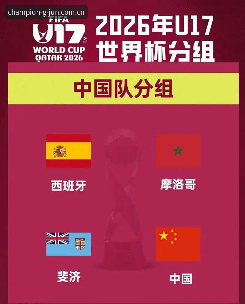 冠军娱乐苹果下载官方下载 U17世界杯抽签结果出炉,中国男女足如何突围?