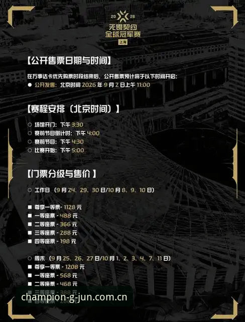 冠军娱乐观赛前必看：上海G4能否提前晋级，这些细节你得知道